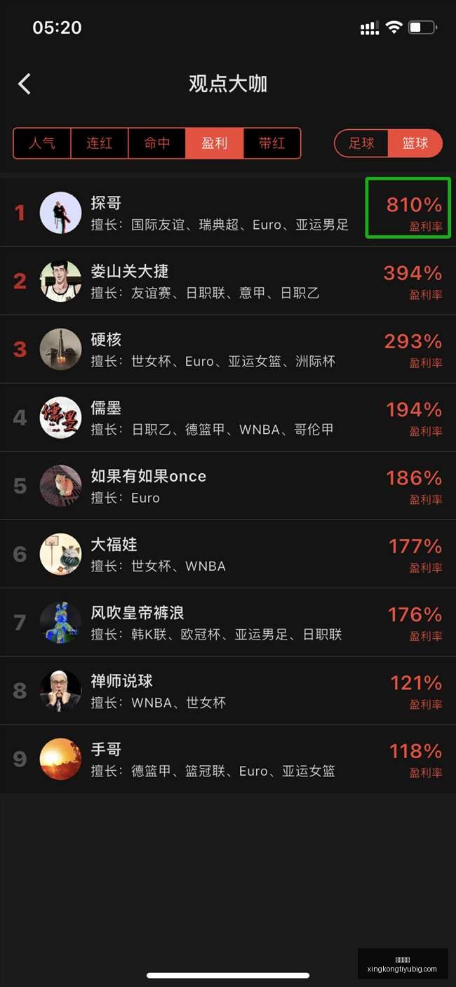 恒指下滑,科技股领跌,科网板块普,星空体育官网,星空体育App,星空体育赛事直播,星空体育下载,星空体育平台